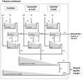 Conceptual model diagram bucket style.jpg